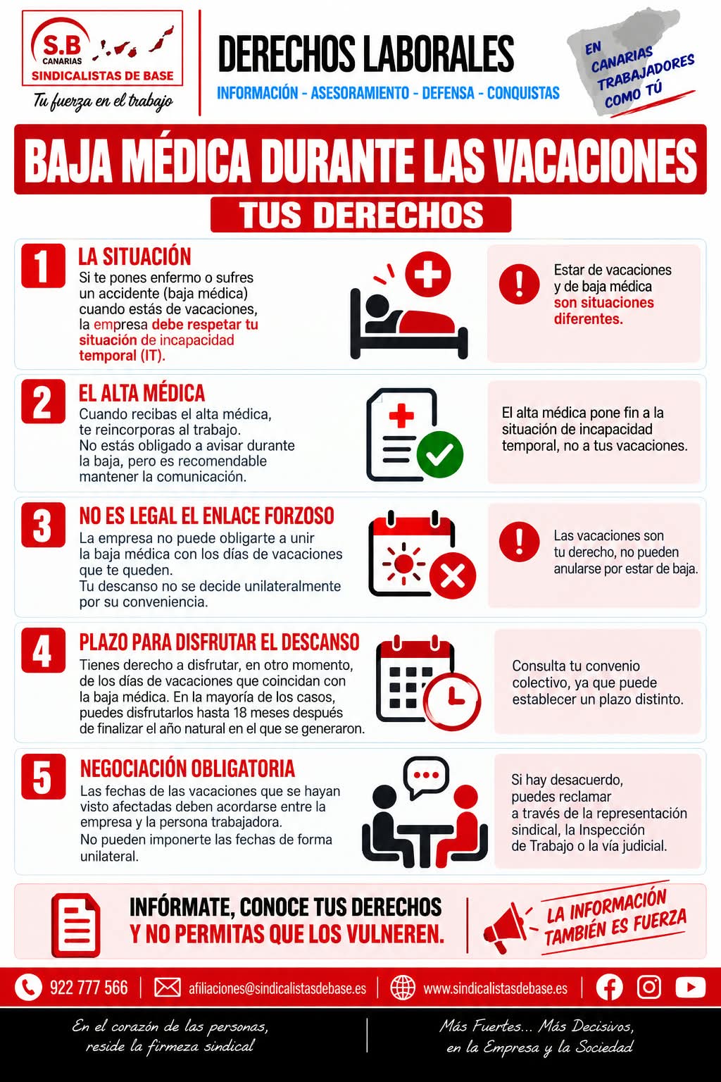Baja Médica Durante Las Vacaciones: Conoce Tus Derechos
