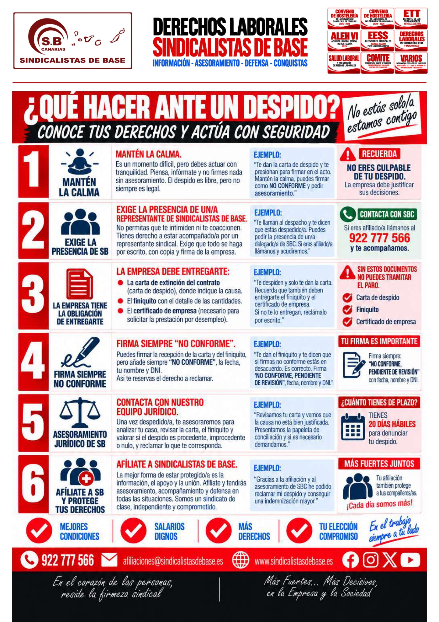 ¿Qué Hacer Si La Empresa Te Despide?