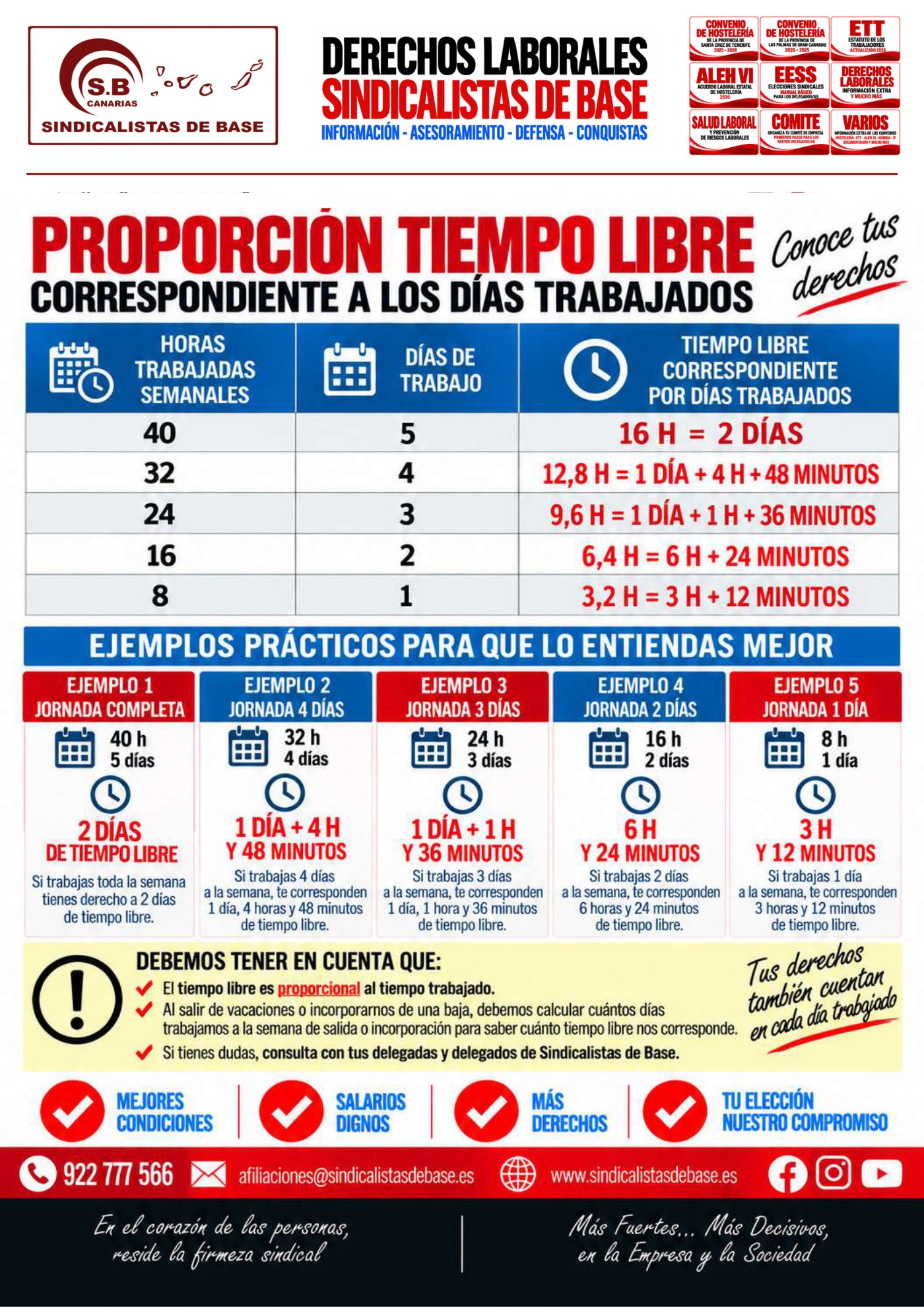 Tu descanso también es un derecho