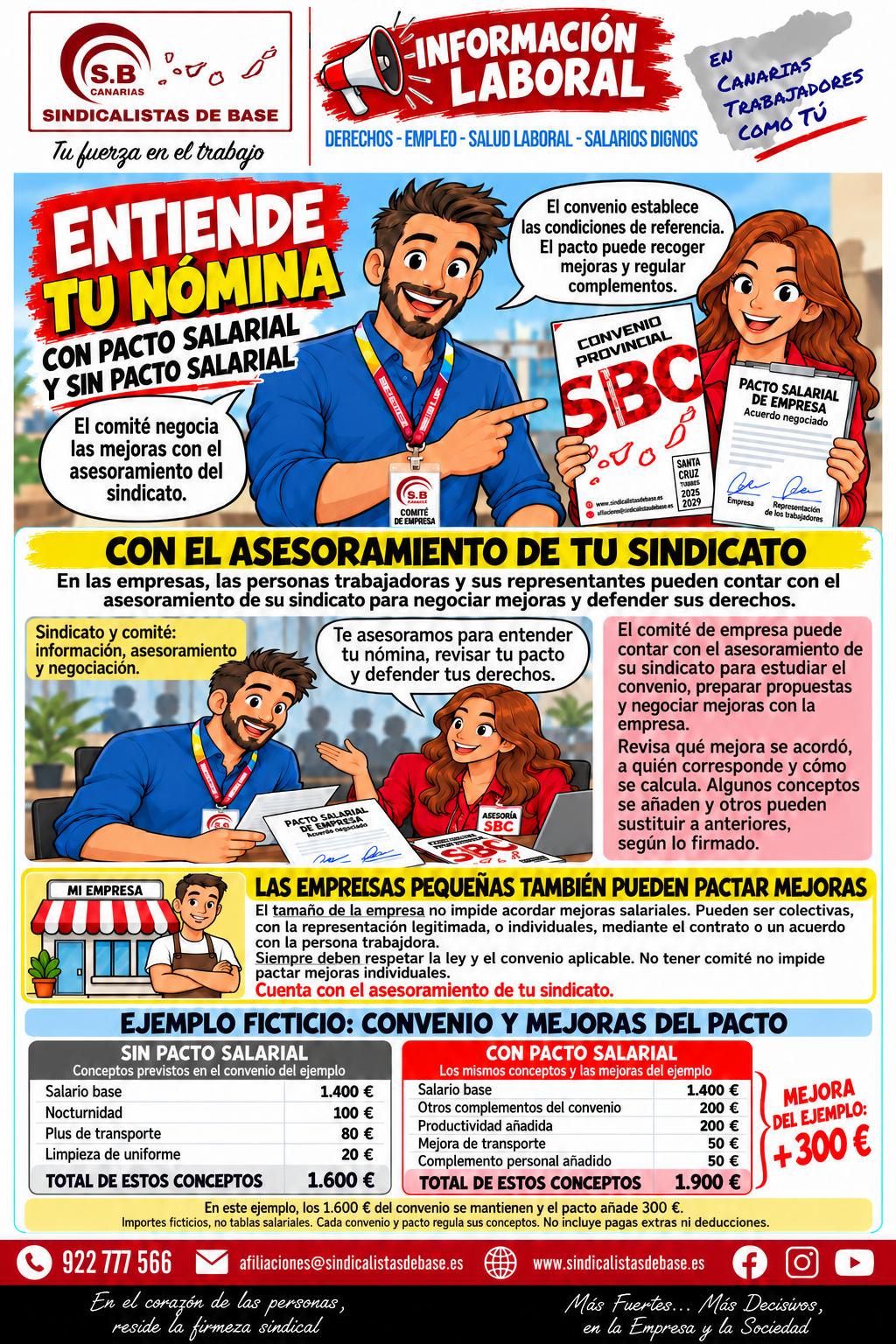 ¿Entiendes todos los conceptos de tu nómina?