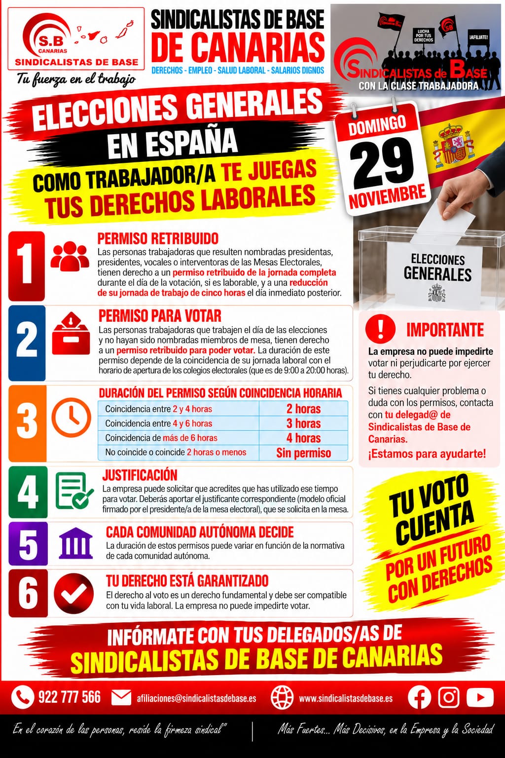 ELECCIONES GENERALES EN ESPAÑA