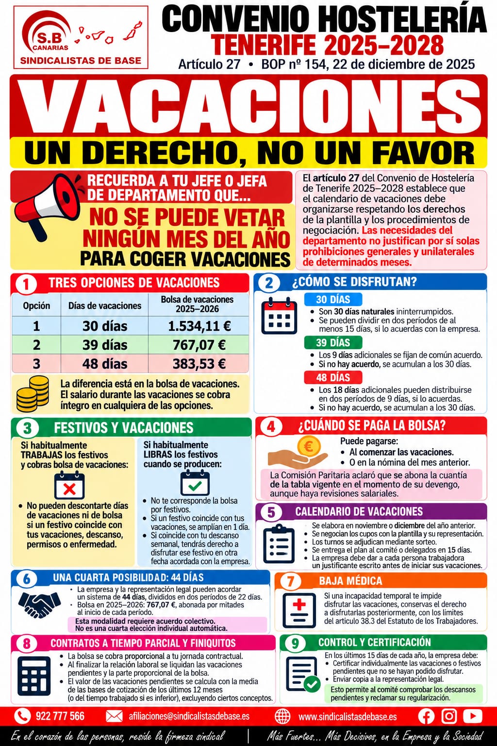 ¡TUS VACACIONES SON UN DERECHO, NO UN FAVOR DE LA EMPRESA!