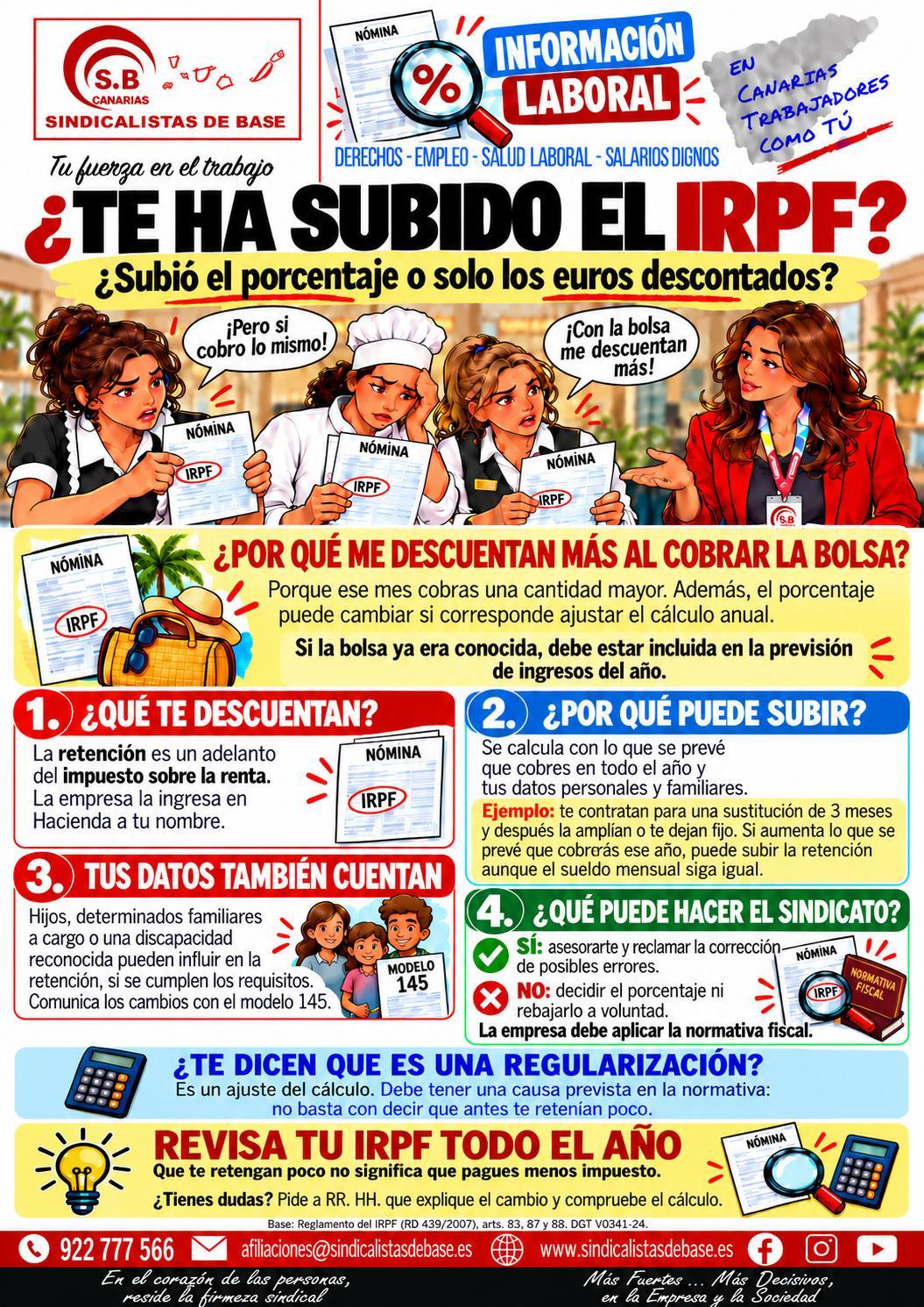 ¿Te Ha Subido El Irpf Y No Entiendes Por Qué?