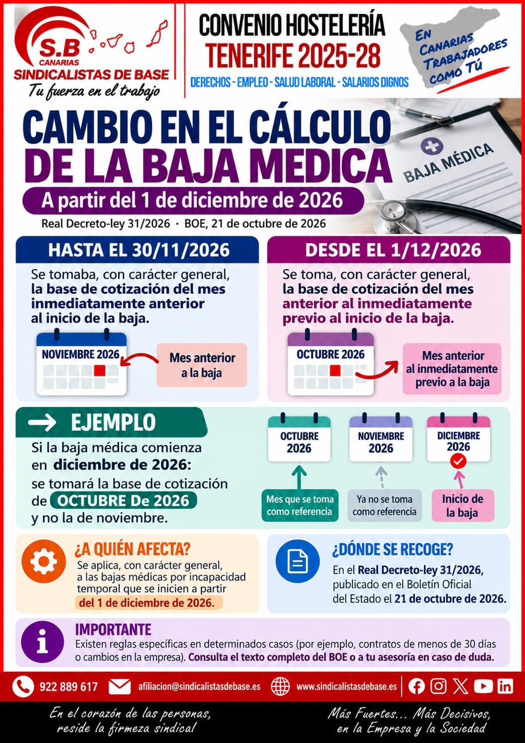 CAMBIO EN EL CÁLCULO DE LA BAJA MÉDICA A PARTIR DEL 1 DE DICIEMBRE DE 2026